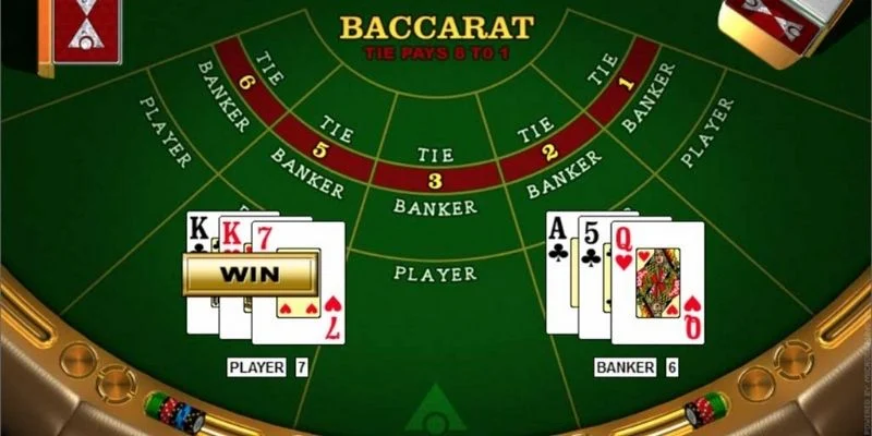 Sai lầm phổ biến mà người chơi cần tránh khi đánh baccarat